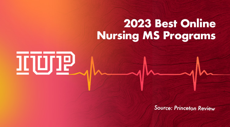 Stylized ECG lines overtop a crimson, orange, and pink gradient.  The IUP logo is to the left in all white.  The words "2023 Best Online Nursing MS Programs" are displayed on the top right.
