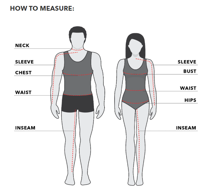 Measuring Guide