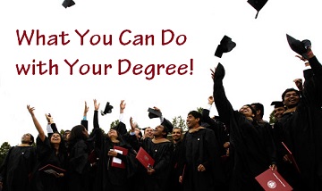 What You Can Do With Your Degree! What You Can Do With Your Degree!