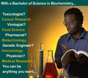 Biochemistry Biochemistry