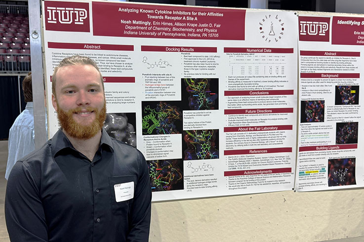 IUP Scholars Forum Showcases Innovative Research of CBP Students