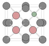 Fig. 2 (a) Isolated NAs defect Fig. 2 (a) Isolated NAs defect