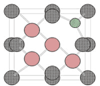 Fig. 2 (b) NAs-AsGa complex Fig. 2 (b) NAs-AsGa complex