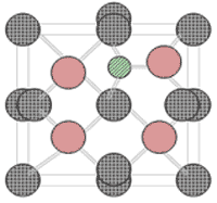 Fig. 2 (c) Off center N-As complex Fig. 2 (c) Off center N-As complex