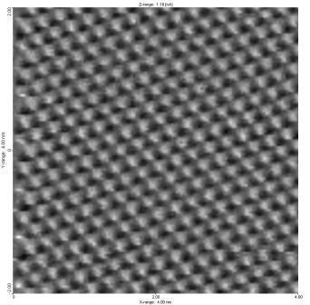 Graphite Magnified