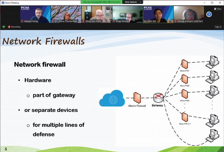 Presenter: Dr. Xin-Wen Wu, Associate Professor, Univ. of Mary Washington | Topic: Network Defense