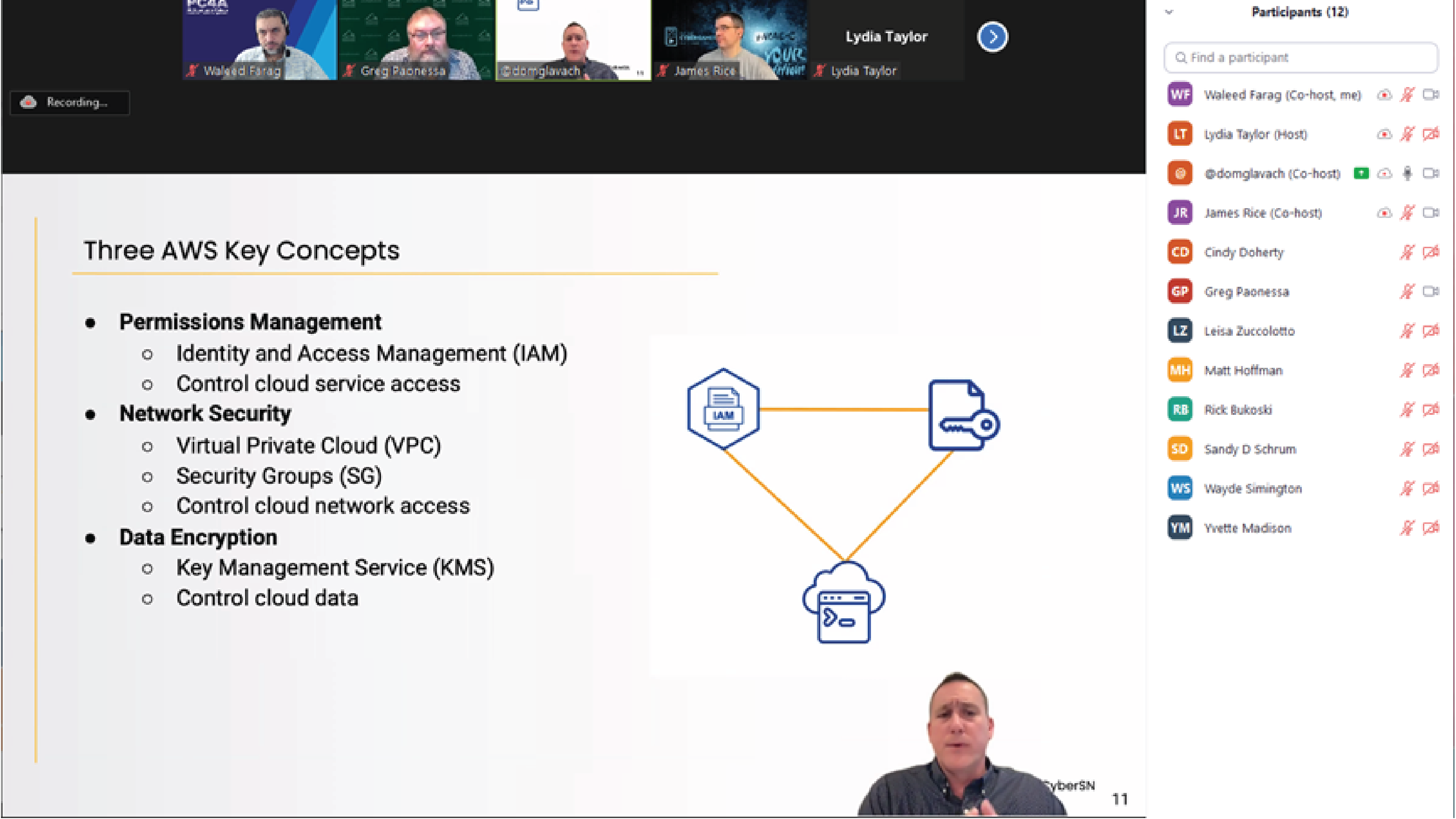 Presenter: Dom Glavach, Chief Security and Technology Officer, CyberSN | Topic: Cloud Security