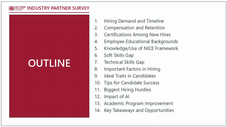 Outline slide listing survey topics including hiring demand, compensation, certifications, education, skills gaps, hiring factors, candidate traits, and key takeaways.