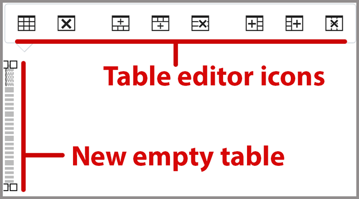 Table formatting bar