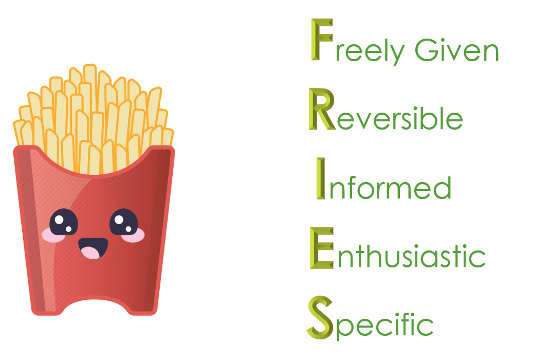 FRIES Consent Model