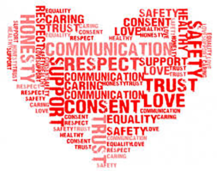 heart shape made up of words that describe qualities of a healthy relationship such as consent, trust, communication, honesty, equality