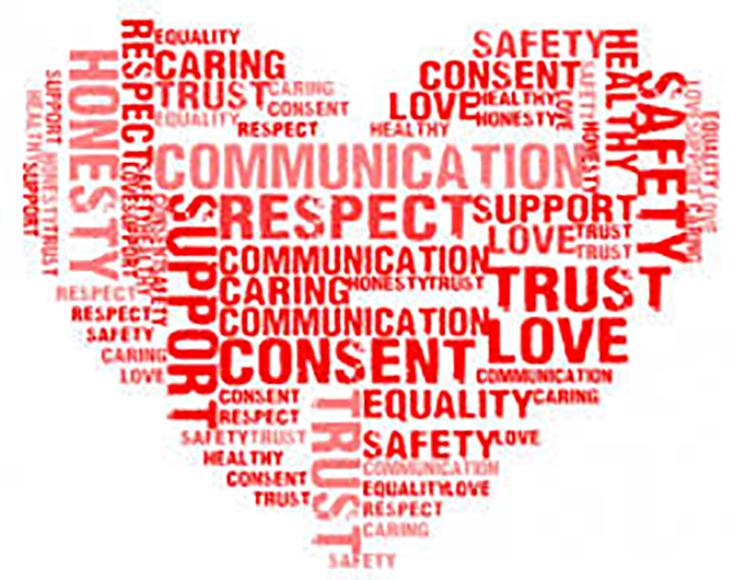 Heart shape made with words such as respect, consent, trust