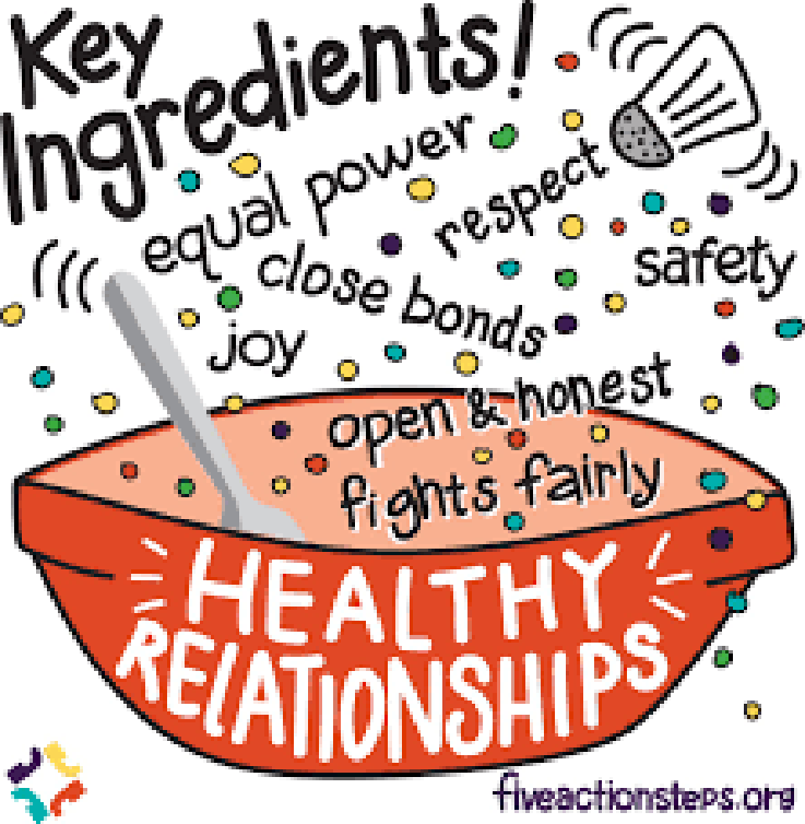 Healthy Relationships Bowl of Key Ingredients such as Respect and Safety