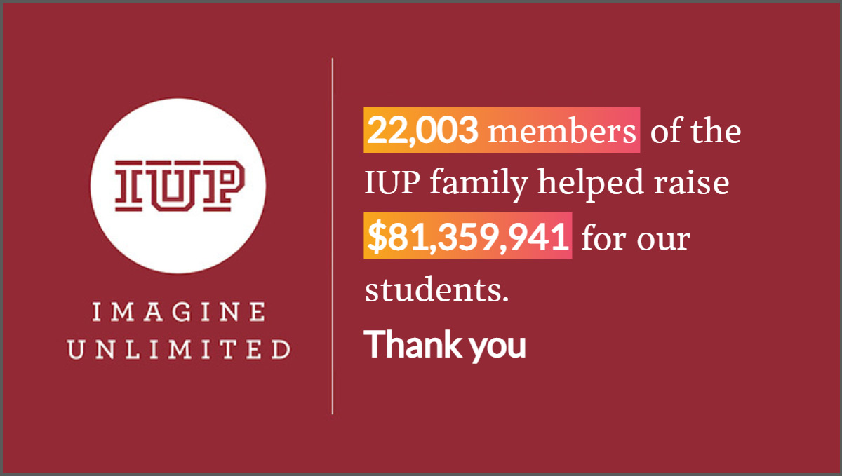 22,003 members of the IUP family helped raise $81,359,941 for our students.  Thank you