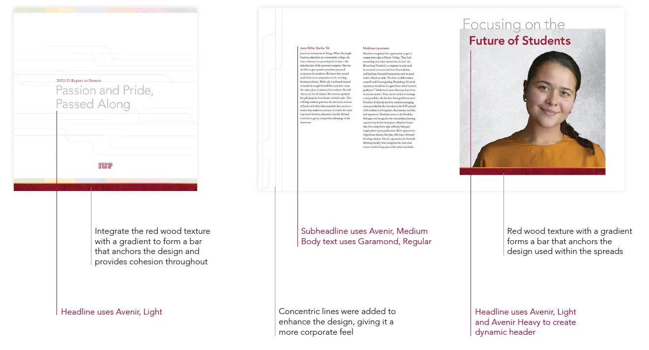 2022-23 Report to Donors page layout