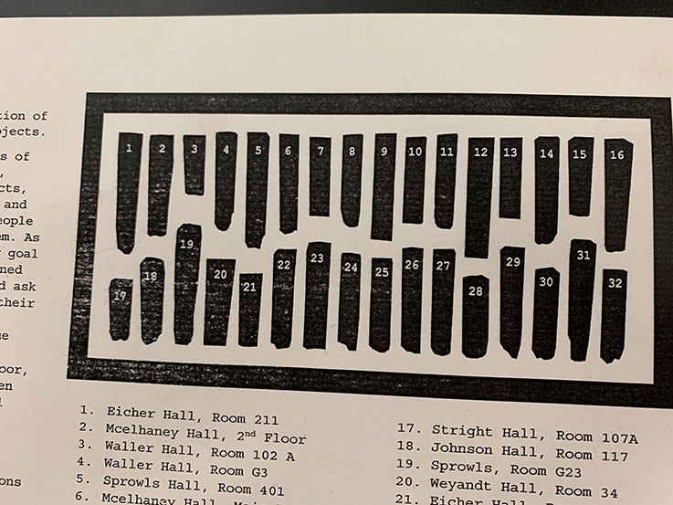 An explainer diagram of Tyler Stanton's collection of doorstops 