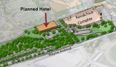 Hotel planned near KCAC