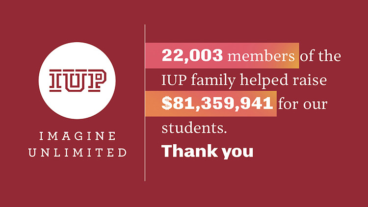 22,003 members of the IUP family helped raise $81,359,941 for our students. Thank you. 22,003 members of the IUP family helped raise $81,359,941 for our students. Thank you.