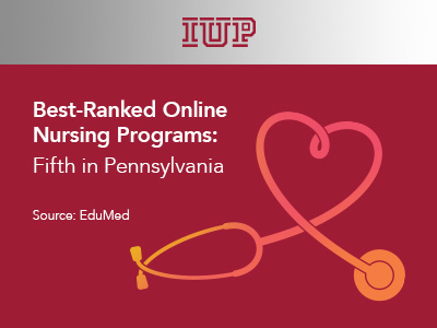 Icon of a stethoscope shaped into a heart.  The text reads Best-Ranked Online Nursing Programs: Fifth in Pennsylvania.  Souce: EduMed