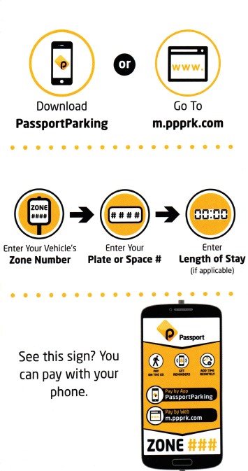 Passport Instructions