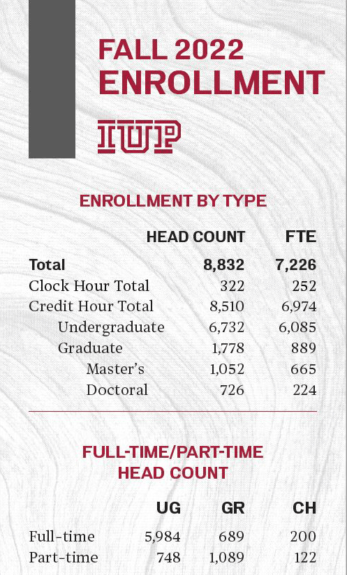 Download the 2021 Enrollment Bookmark 