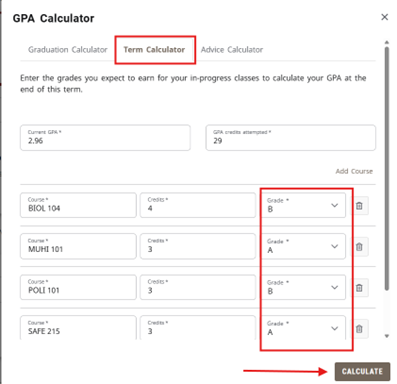 This shows images on grades and estimates