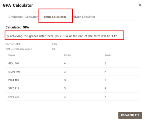 This images shows estimates based on information you entered.