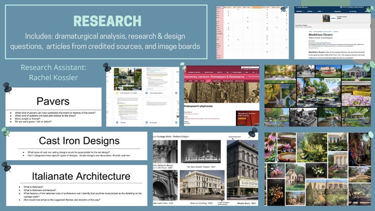 Rachel Kossler's research Rachel Kossler's research