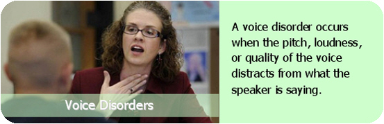 Voice Disorders