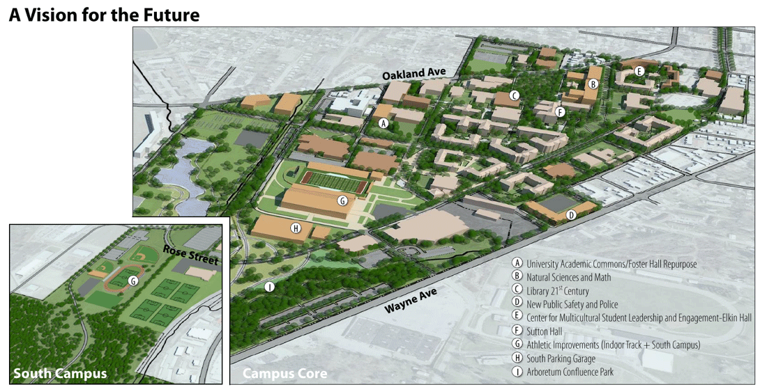 Long-range vision map of the IUP campus