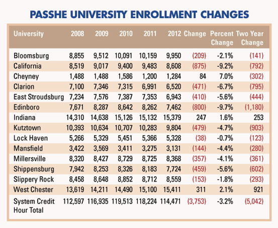 This shows how IUP stacks up within the entire system.