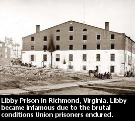 Libby Prison