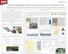 Download the poster "Collaboration Builds a Database of Stream Parameters in Indiana County" (pdf) 