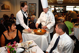 Academy of Culinary Arts Academy of Culinary Arts
