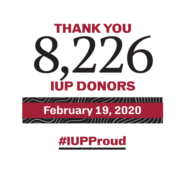IUP Thank a Donor Day 2020 graphic that reads thank you 8,266 IUP Donors, February 19, 2020