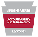 Graphic for the Keystone Accountability and Sustainability 