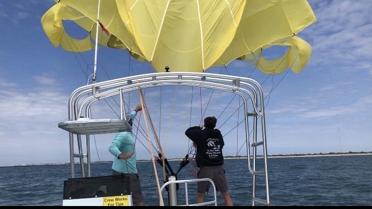 Michael Rycharski, Parasail